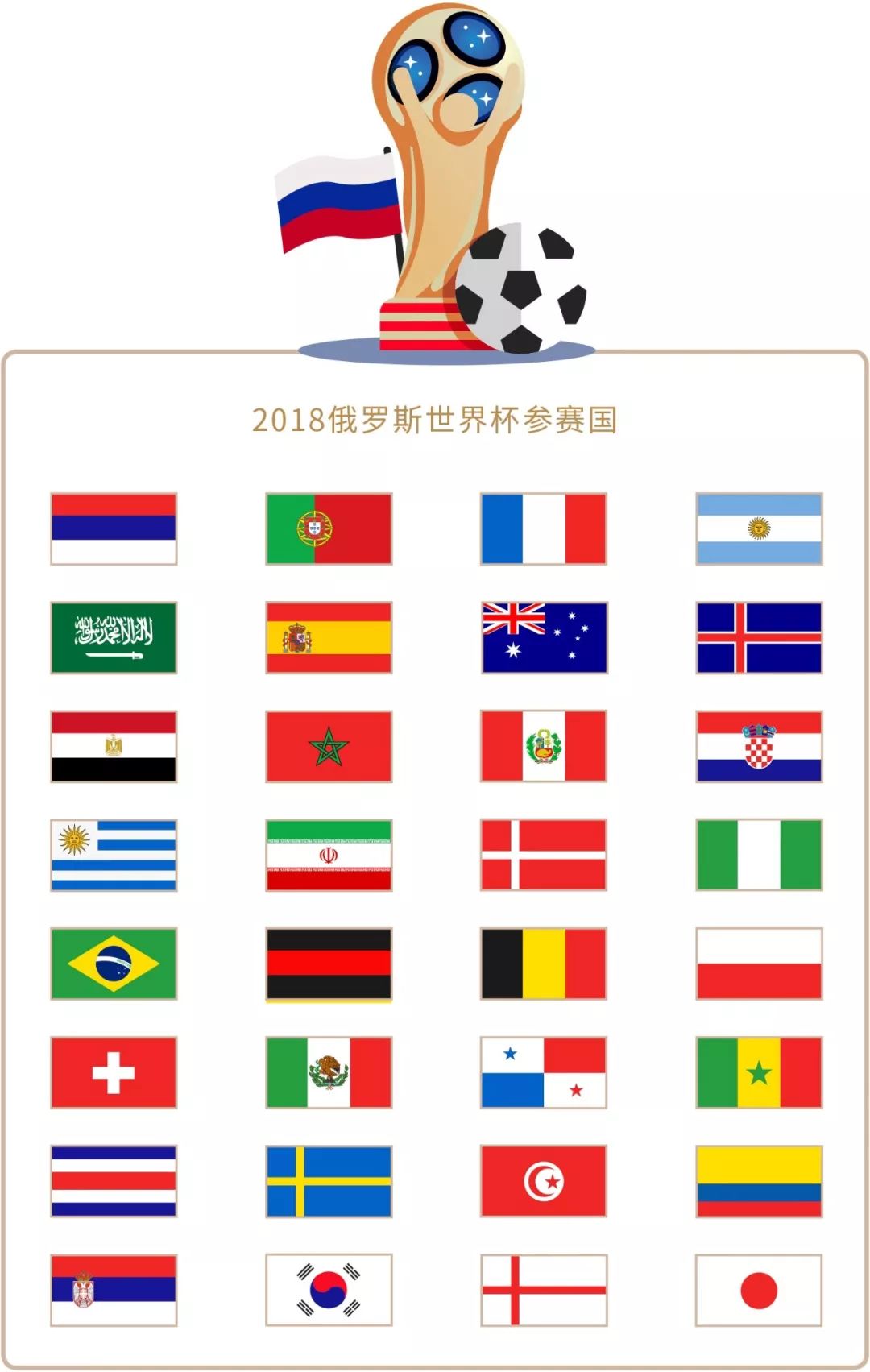 为内部问